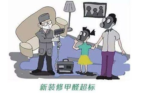 新房裝修后不做甲醛治理，那多久可以入住呢？