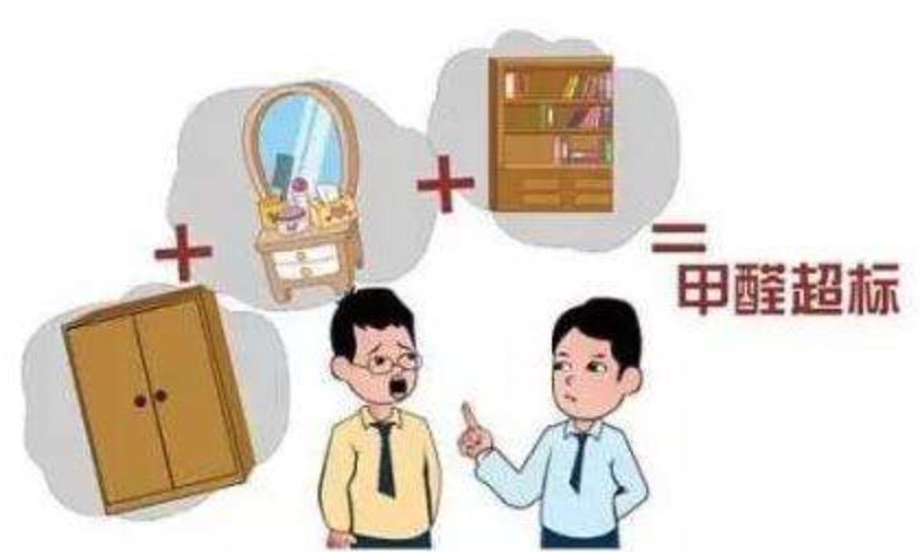 家具甲醛超標