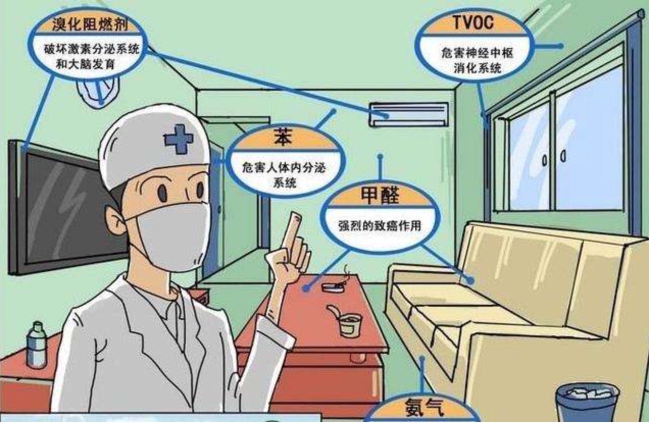 新房里的甲醛要怎么除？