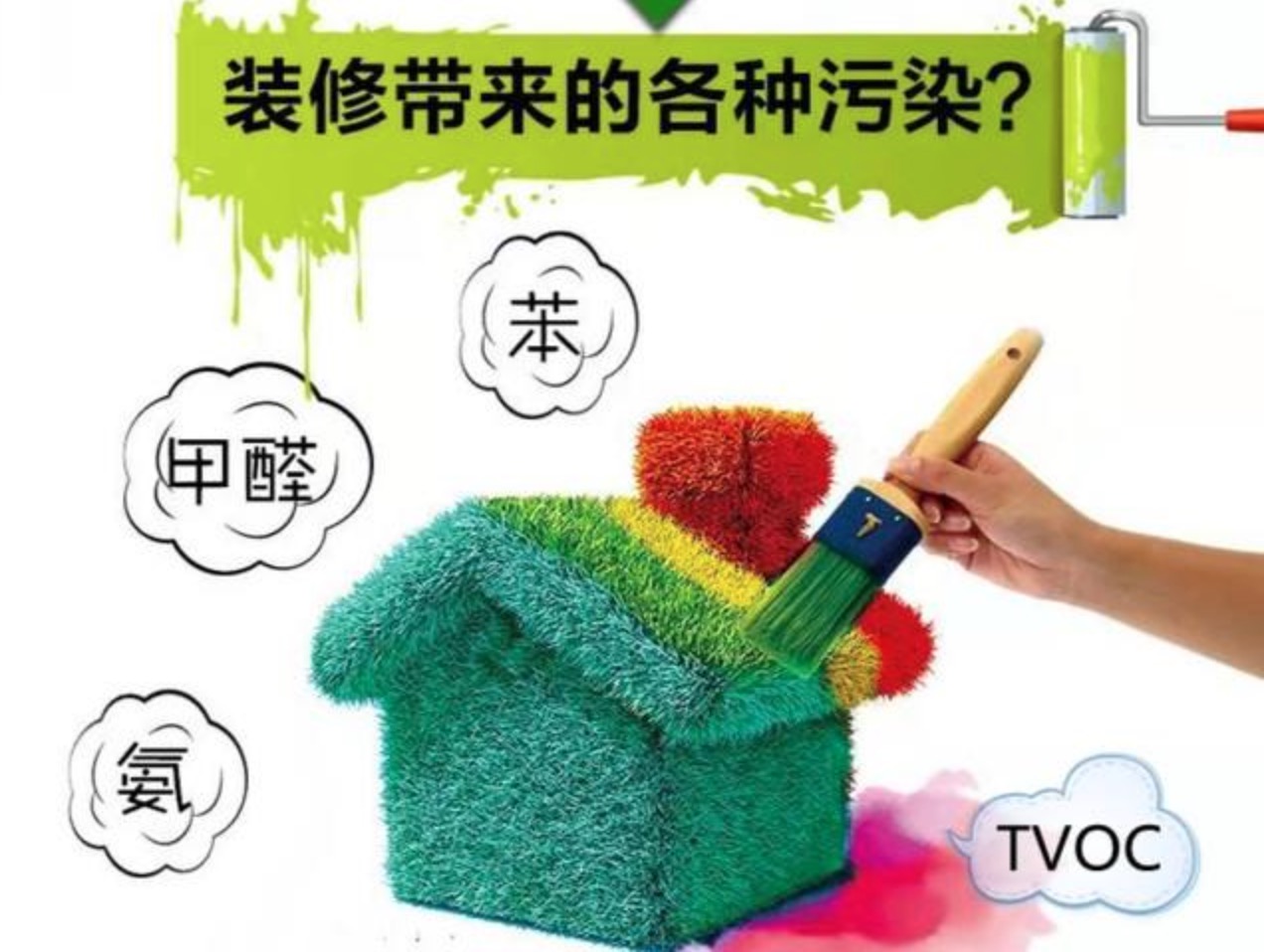 要如何去除甲醛呢？
