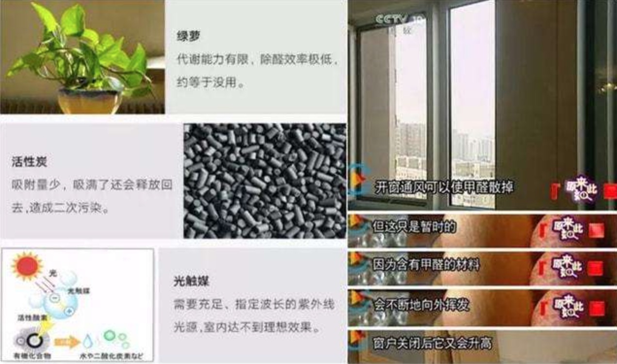 凈化甲醛的方法都有哪些？