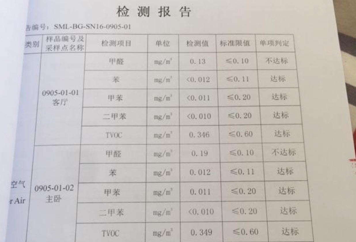 甲醛檢測報(bào)告