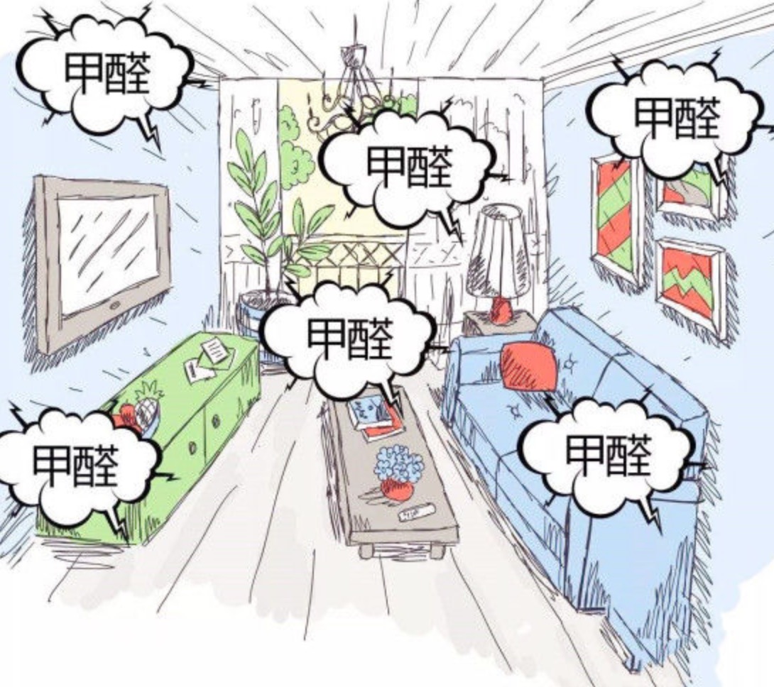 甲醛通常存在于哪里？