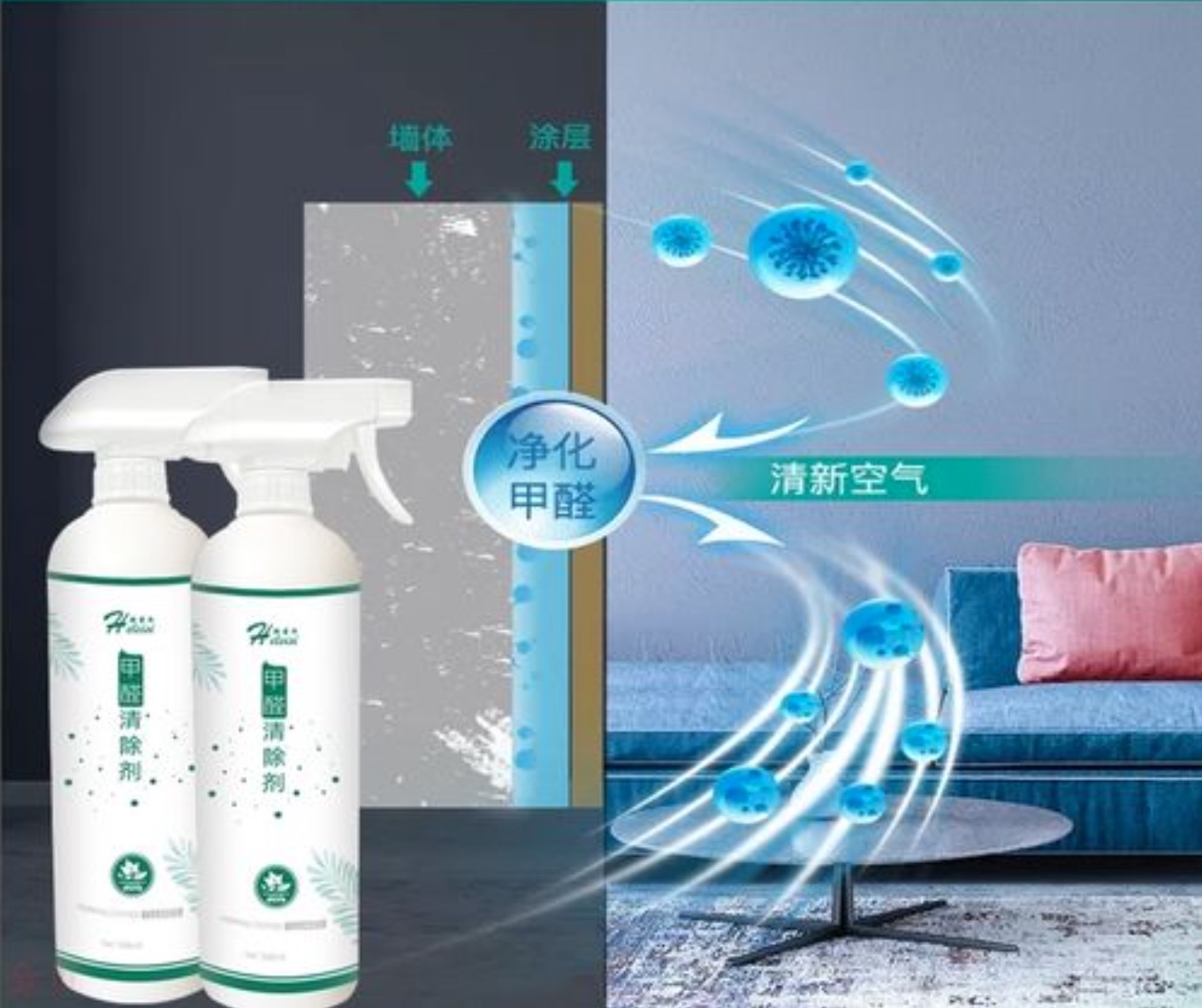 除甲醛噴劑