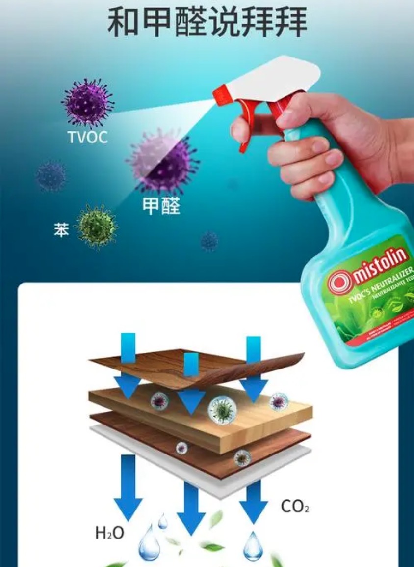除甲醛噴劑