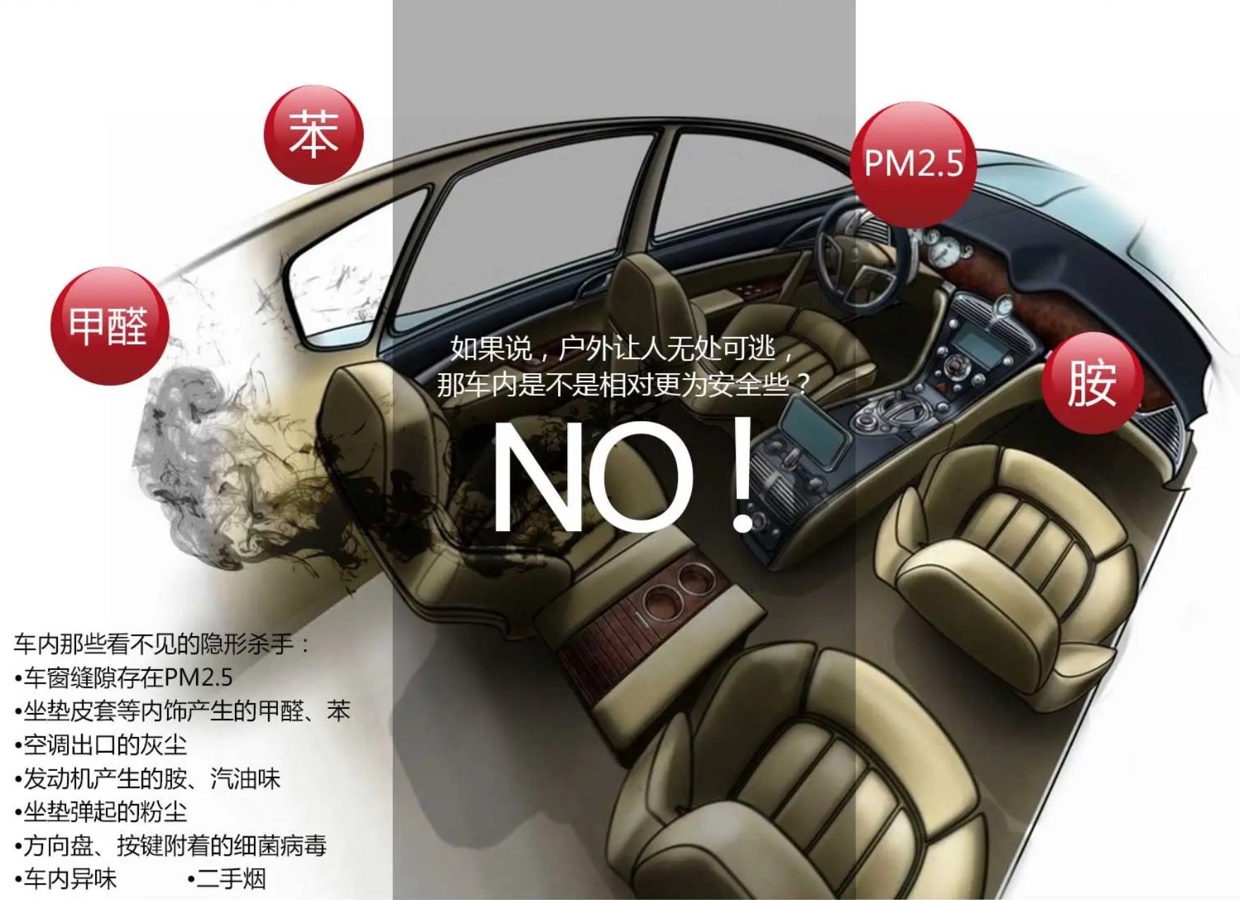 新車空氣污染