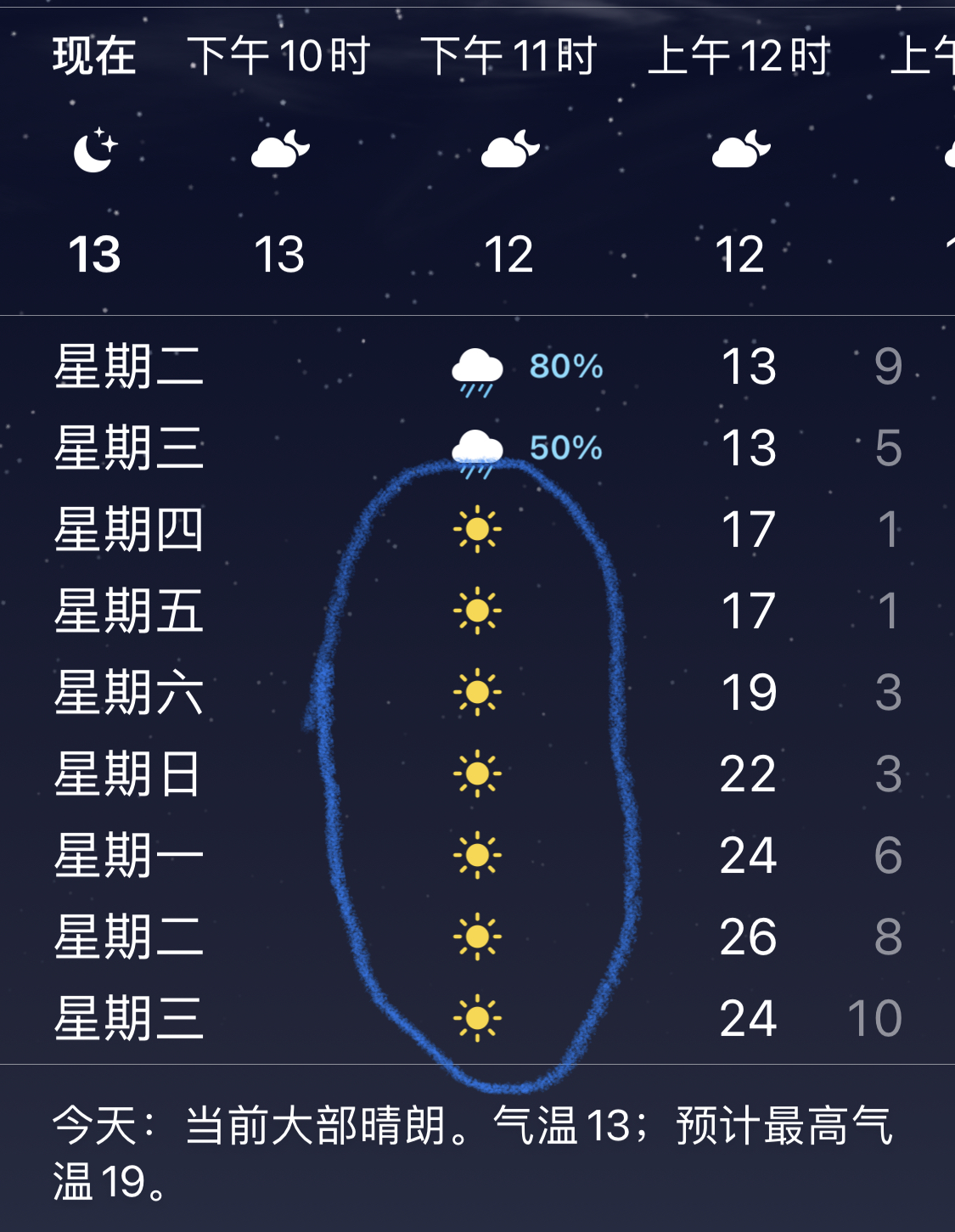 找個好天氣