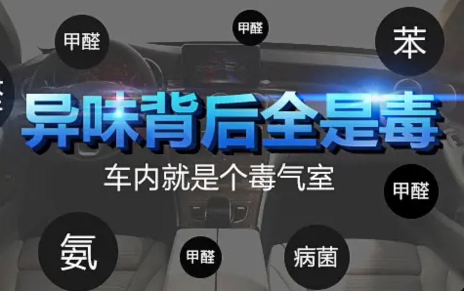 車內甲醛污染