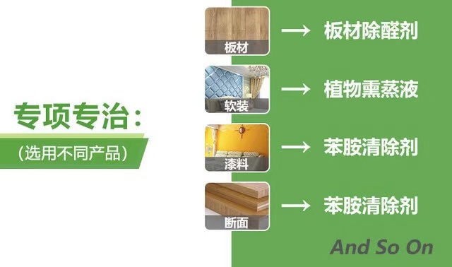 除甲醛專用產(chǎn)品