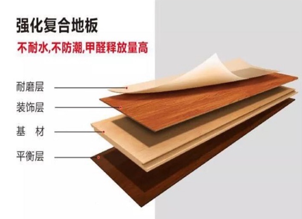 復(fù)合地板有甲醛嗎？什么地板又能沒甲醛呢！