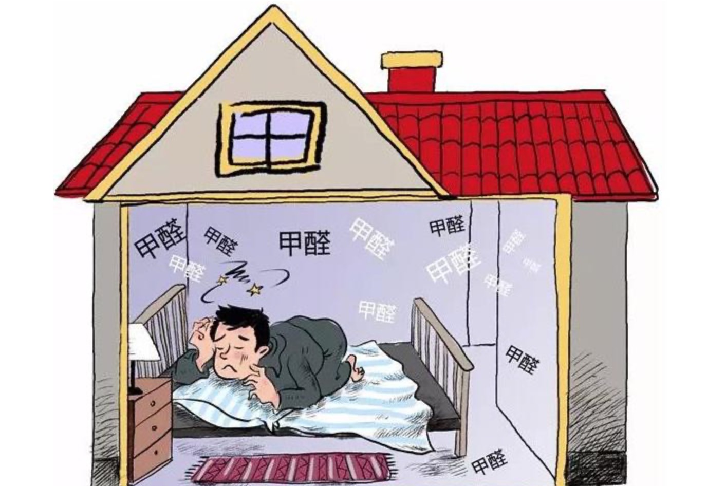 室內(nèi)甲醛超標