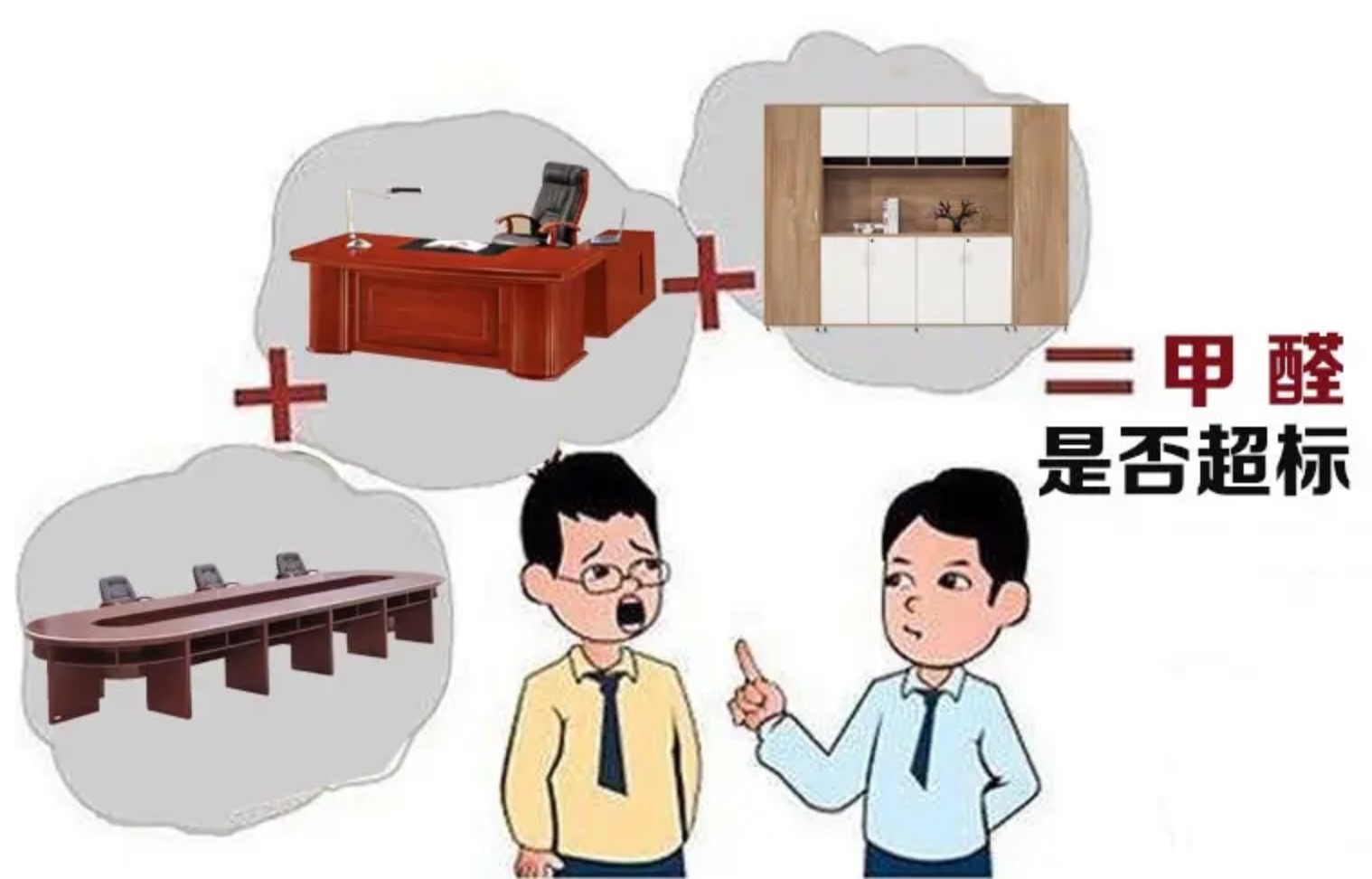 室內(nèi)甲醛疊加污染