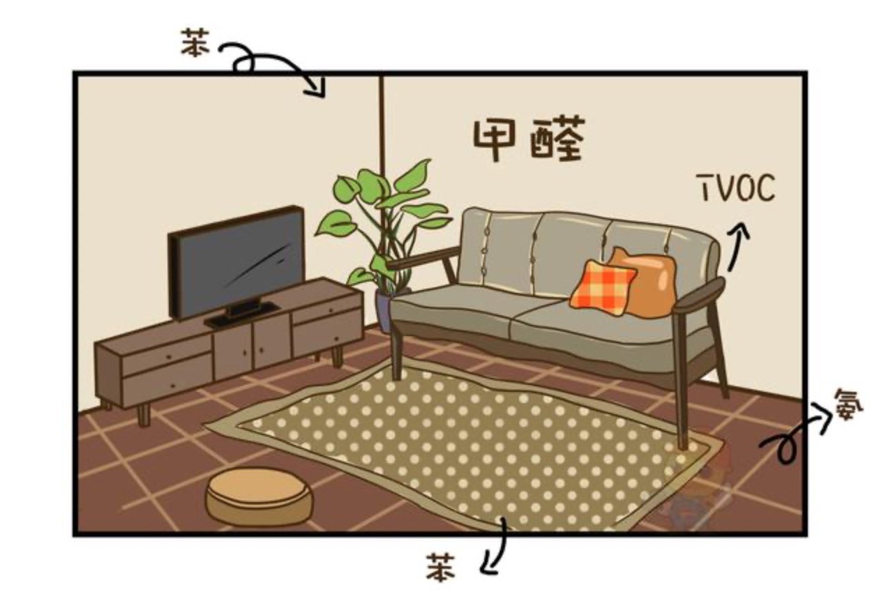 家里新買了家具，通風(fēng)多久可以入住呢？