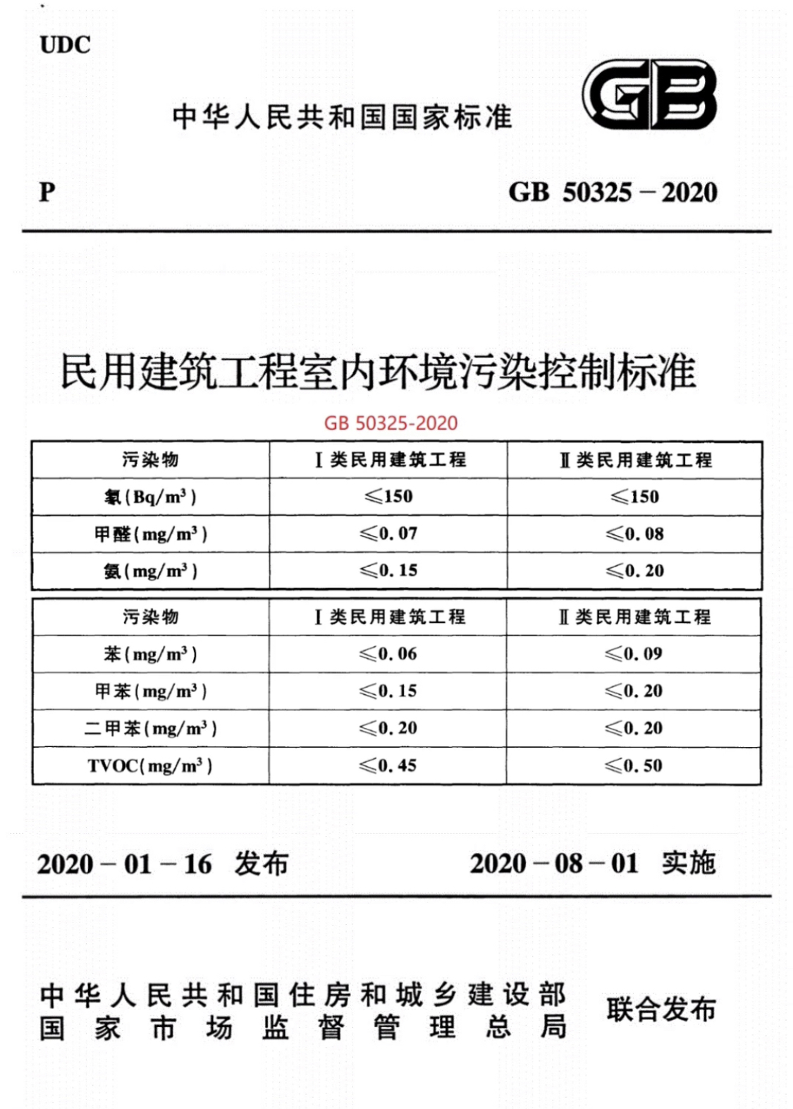 GB 50325-2020《民用建筑工程室內(nèi)環(huán)境污染控制標(biāo)準(zhǔn)》