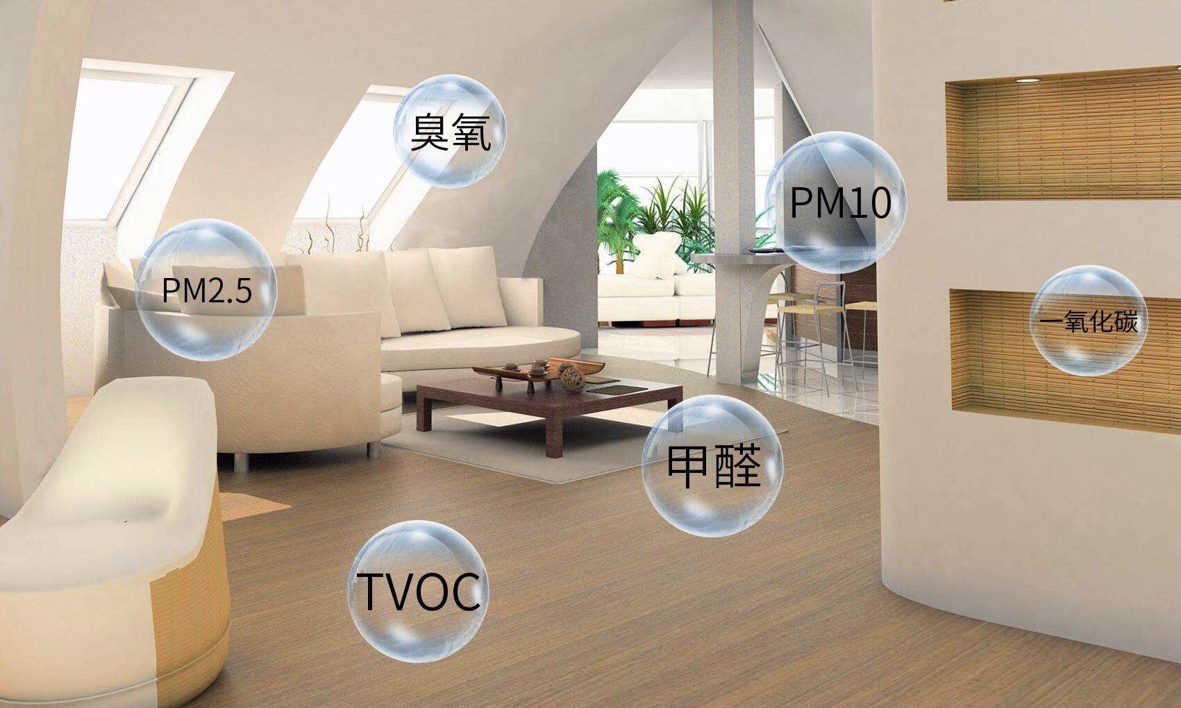 室內(nèi)環(huán)境安全防治其實(shí)是一種生活方式！