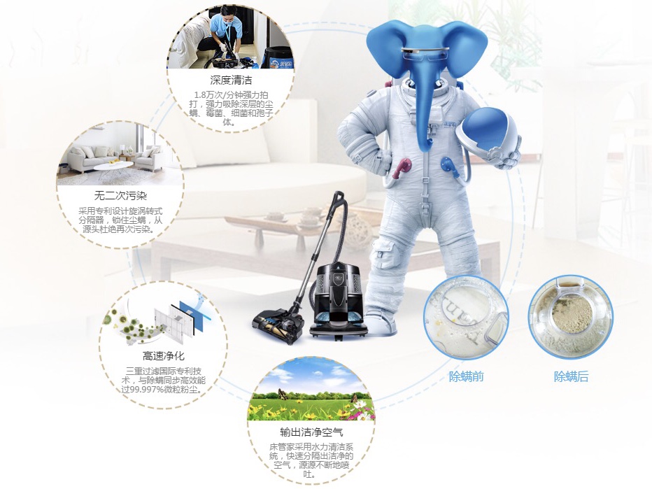 室內(nèi)環(huán)境安全防治工作要怎么做？