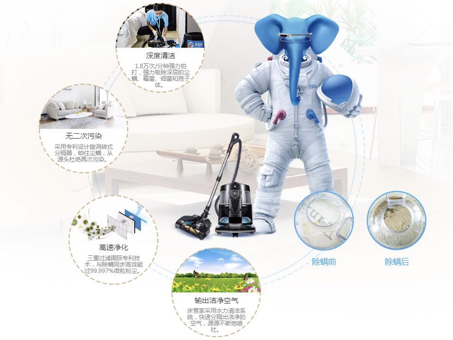 室內(nèi)環(huán)境治理公司如何去除污染隱患？