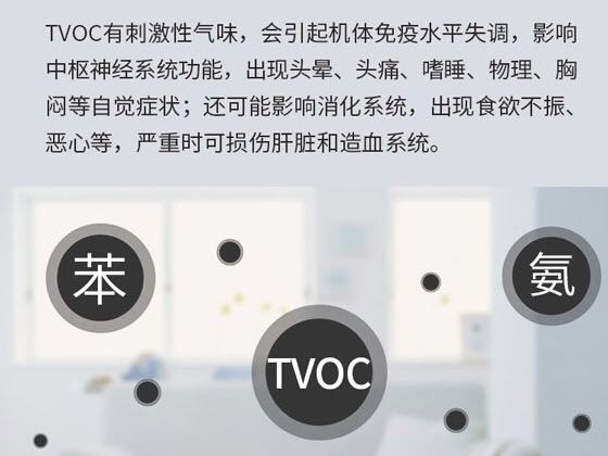 新房室內(nèi)污染除了甲醛還會有什么？
