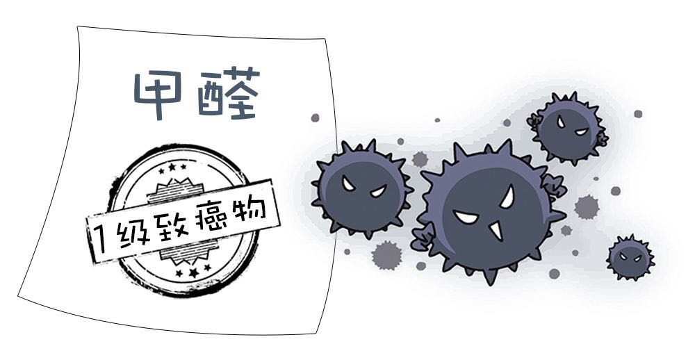 除甲醛有必要嗎？