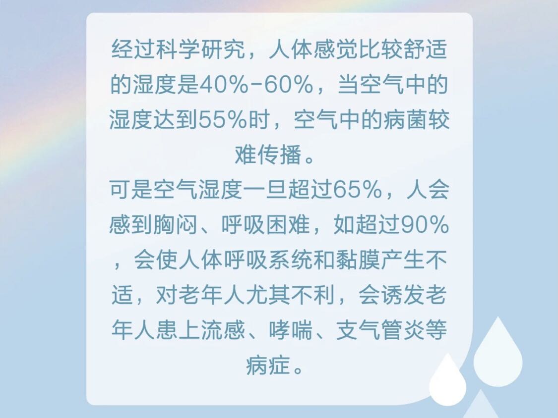 理想的濕度是多少？