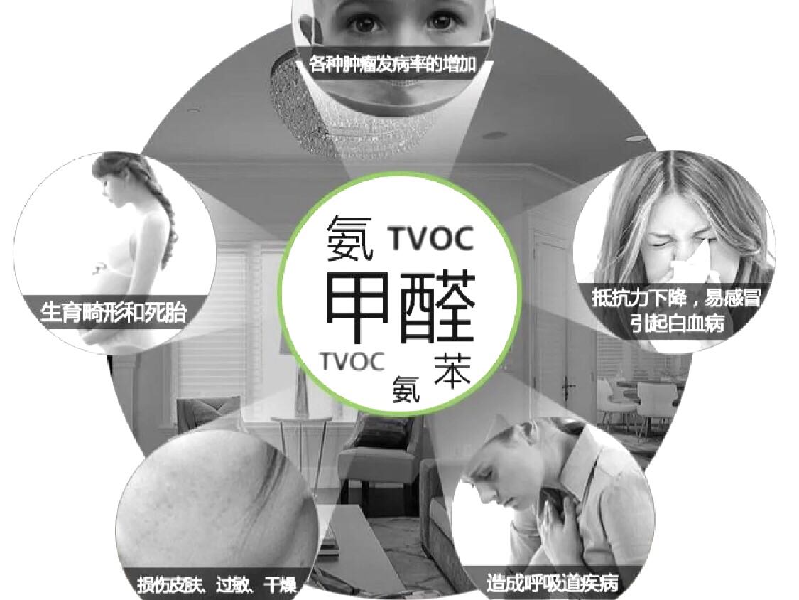 宅家生活，這些健康隱患很危險！