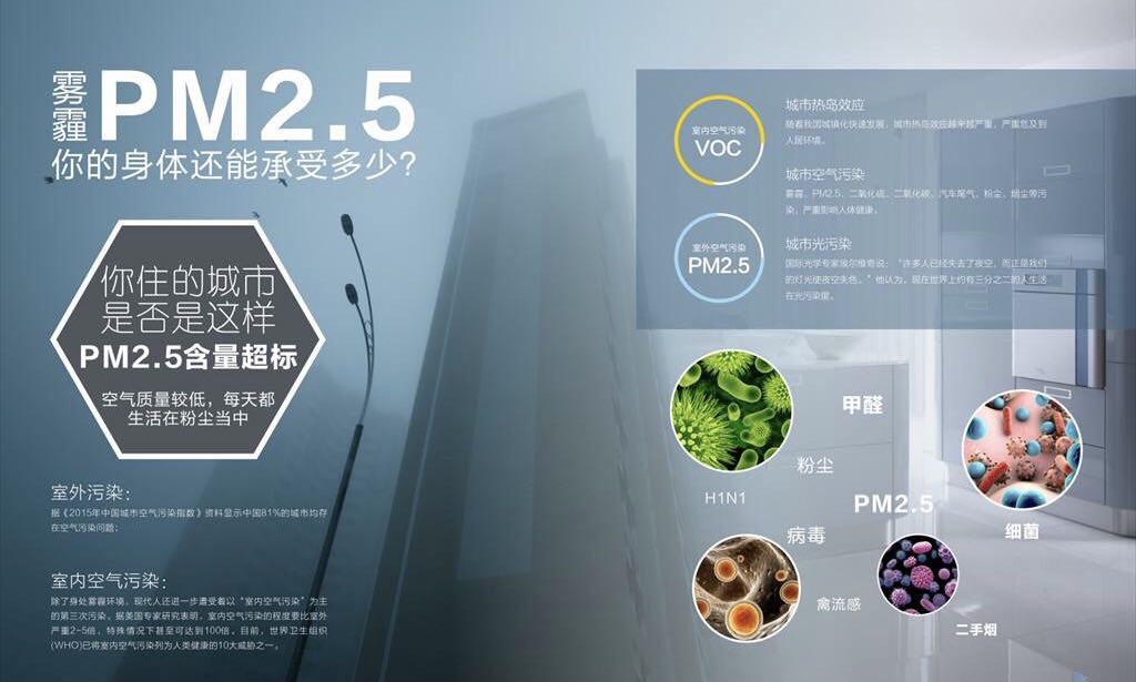 甲醛是室內(nèi)污染環(huán)境之一嗎？