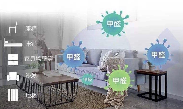 搬新家前，這些室內安全隱患要及時清除！