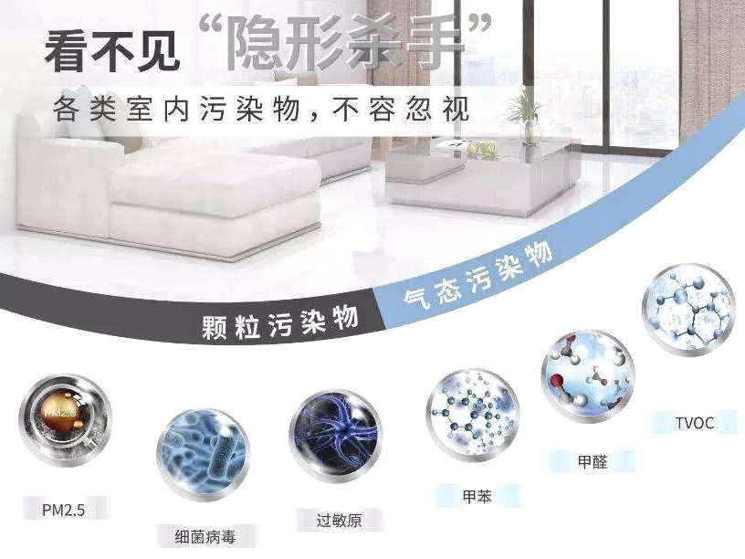 因為懶！誘發(fā)的六個室內(nèi)致病隱患，你占了幾項？