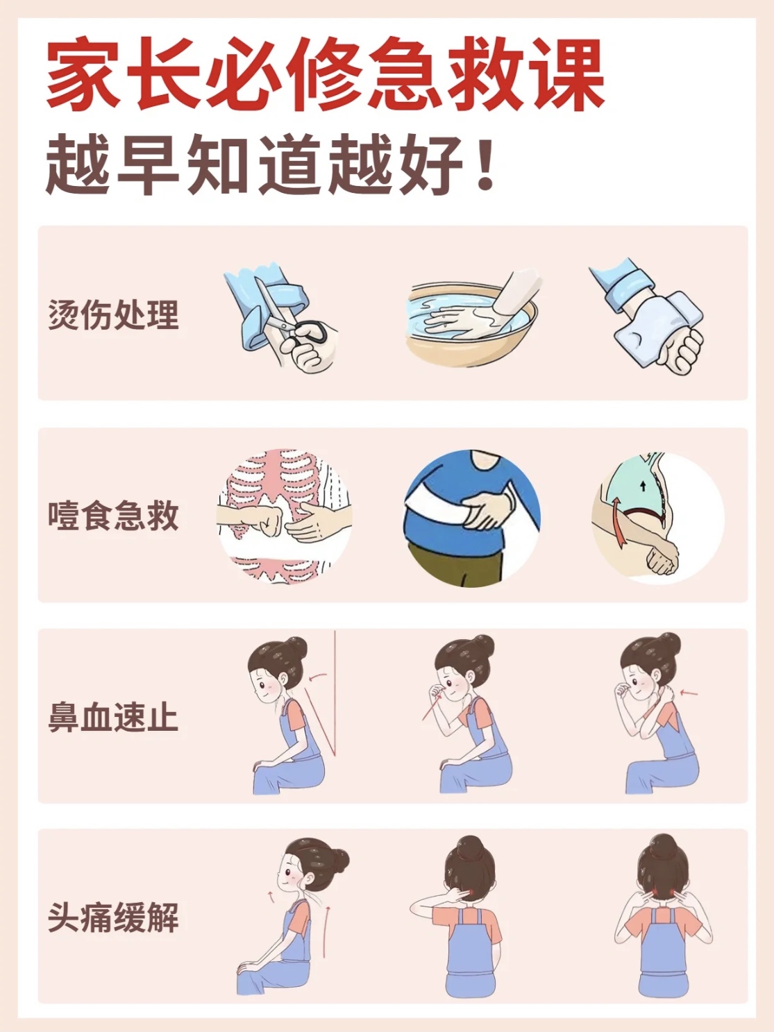 這些日常急救常識，建議收藏哦！