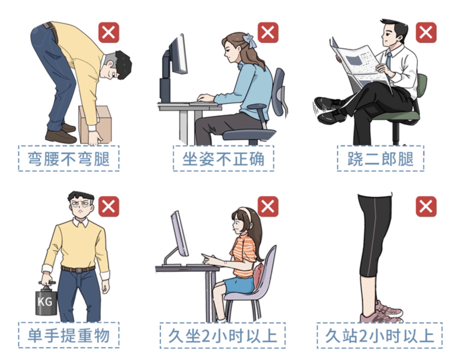 日常要注意！這些姿勢傷腰！