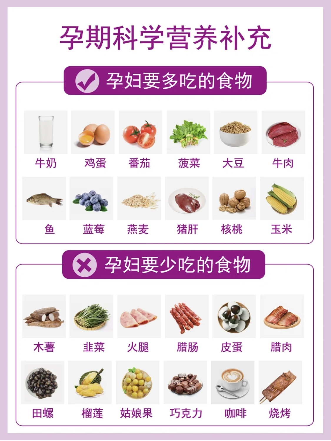 親測！臨近產(chǎn)期，飲食平衡才是好的