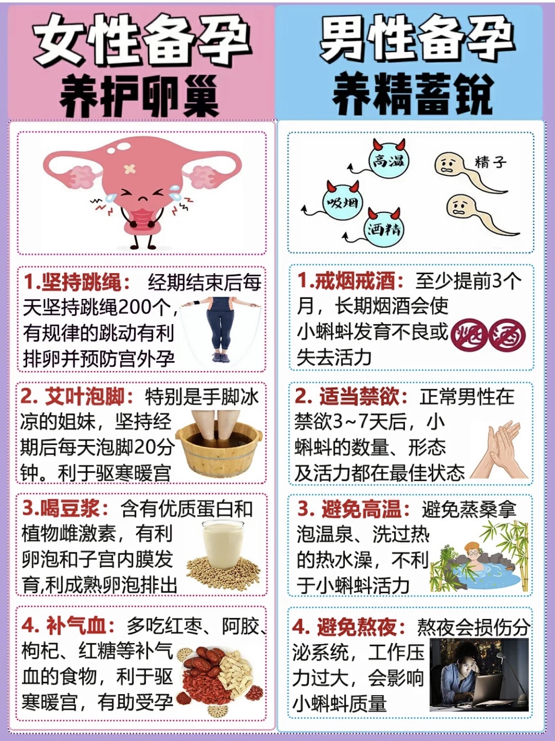 告訴他這些備孕需要注意的事項！